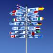 Travel Health Insurance for International Travelers